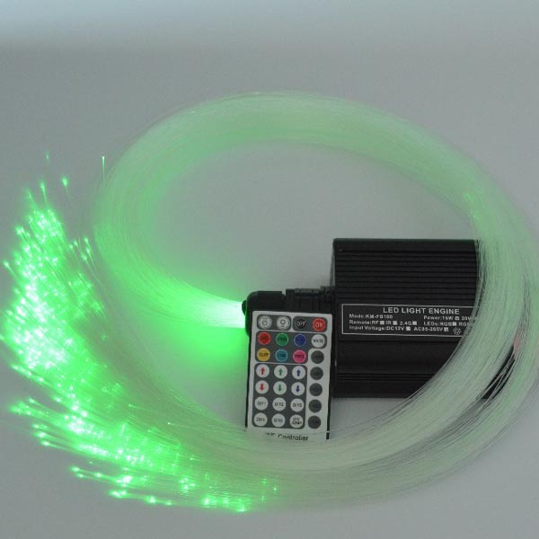 led fiber optic illuminator cable(1.0mm PMMA plastic)